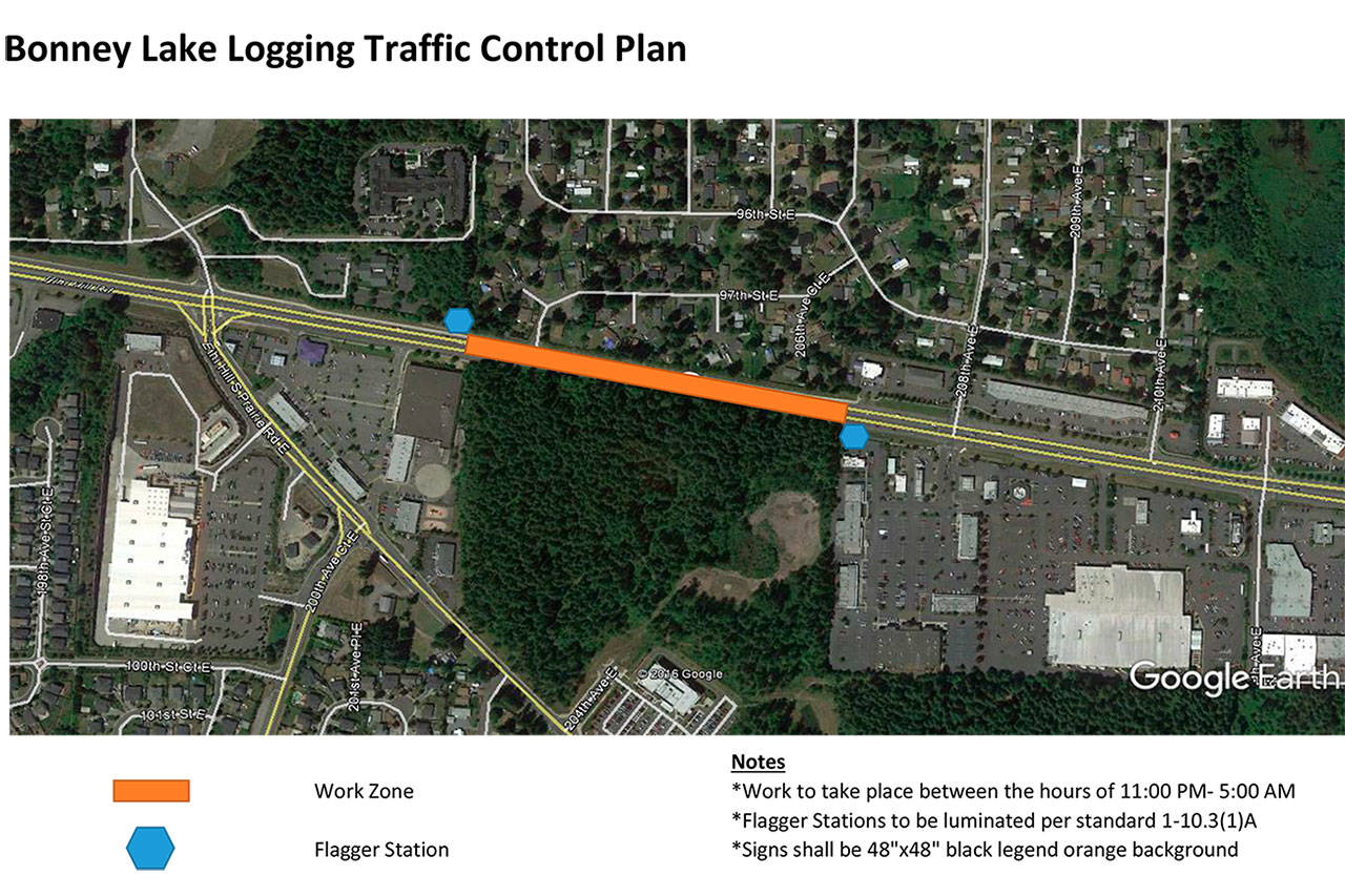 Night logging begins in WSU forest next week