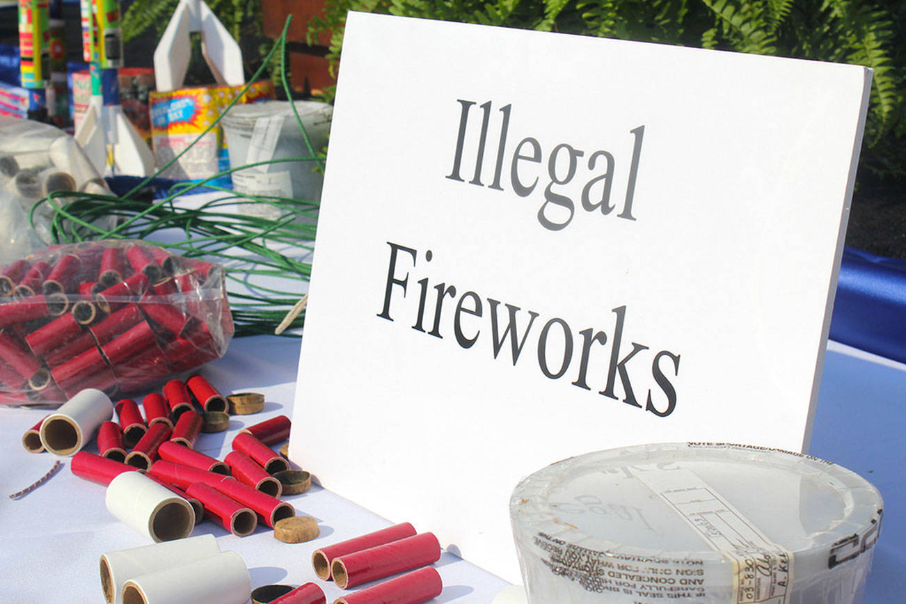 Fourth of July is coming; know your local firework rules