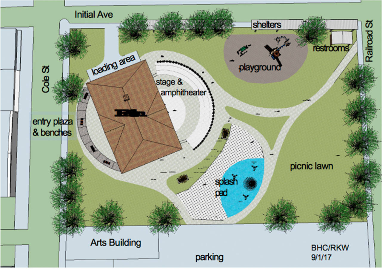 BHC Consultants presented conceptual ideas of a downtown plaza to the Enumclaw City Council on Nov. 27, which includes a splash park, a playground, a covered stage and a picnic lawn. Image courtesy of BHC Consultants