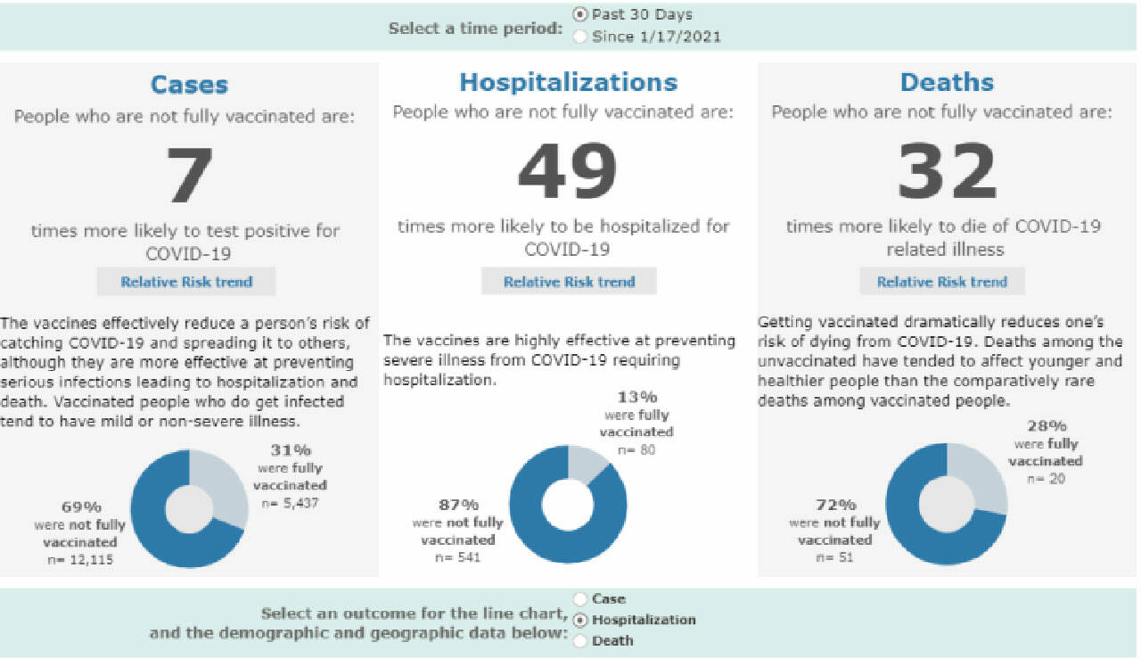 Image courtesy Public Health Insider