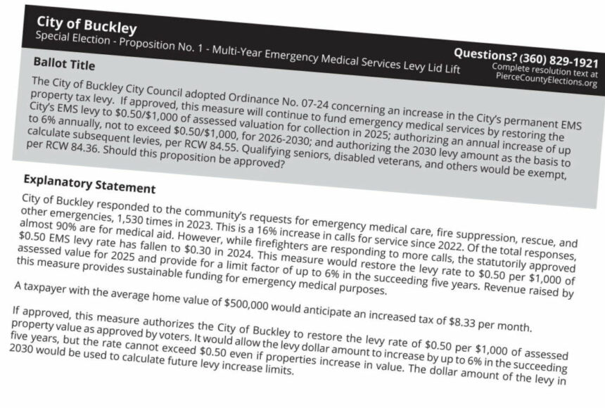 <p>Screenshot of the Pierce County voters pamphlet about the Buckley EMS levy lid lift measure.</p>