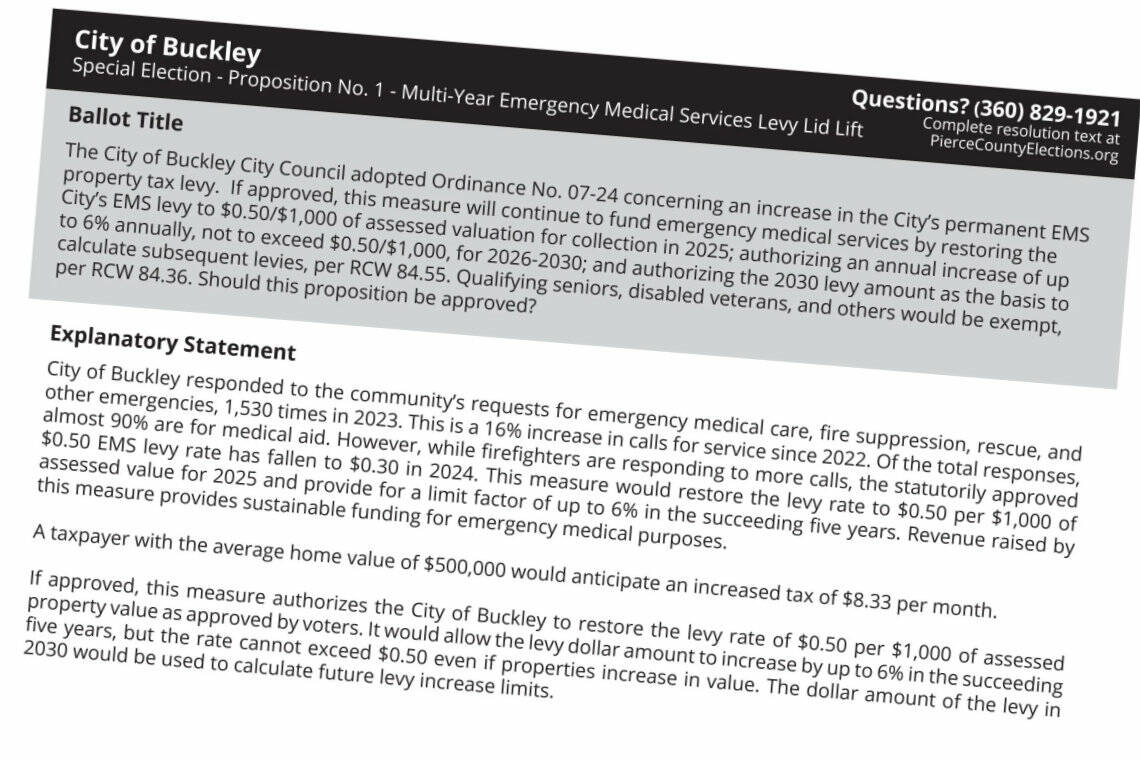 Screenshot of the Pierce County voters pamphlet about the Buckley EMS levy lid lift measure.