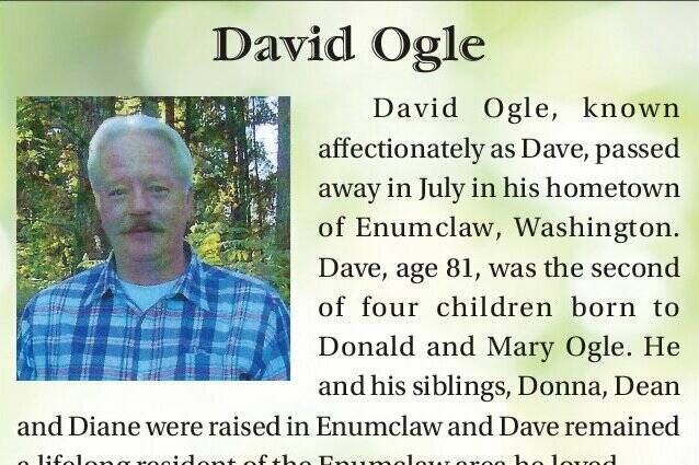 David Ogle