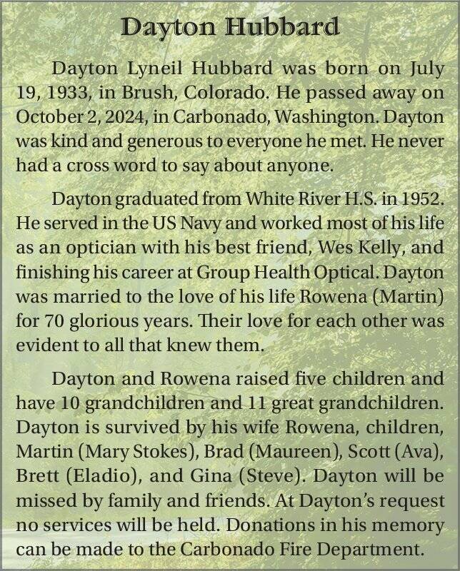 Dayton Hubbard